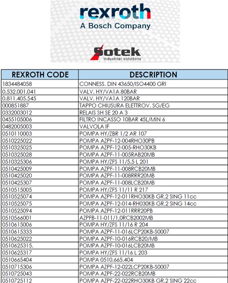 catalog-b-rexroth.jpg catalog-b-rexroth.jpg